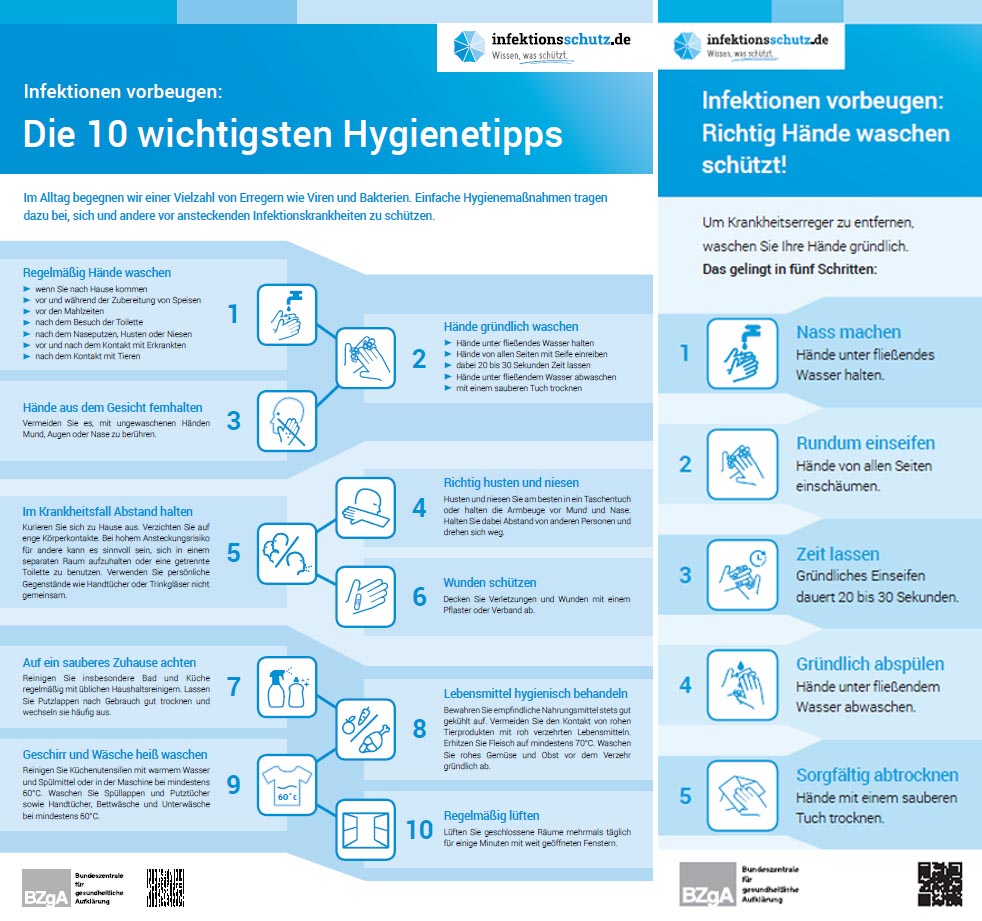 Unsere Hygienetipps